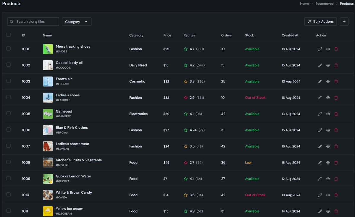 Inventory Web App
